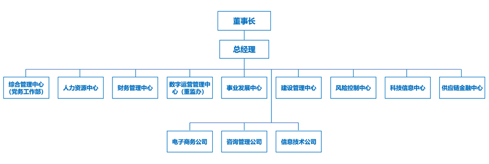 微信图片_20220120163517.jpg