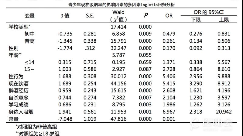 300公斤承重，轻型货架适用场景解析