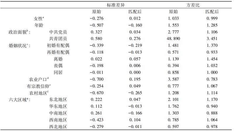 食品行业叉车材质选择：揭秘安全与效率的秘密