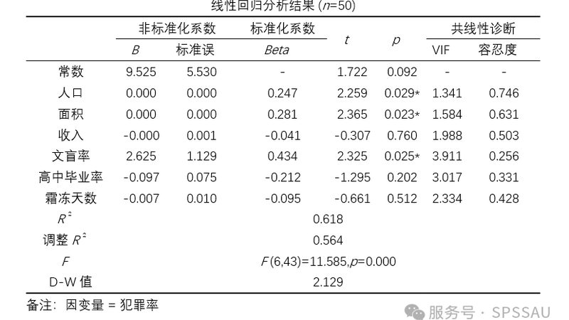 塑料托盘货架选型：揭秘背后的科学逻辑