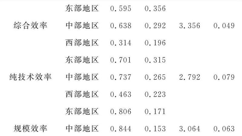 前移式叉车参数解读：关键指标与选型逻辑**