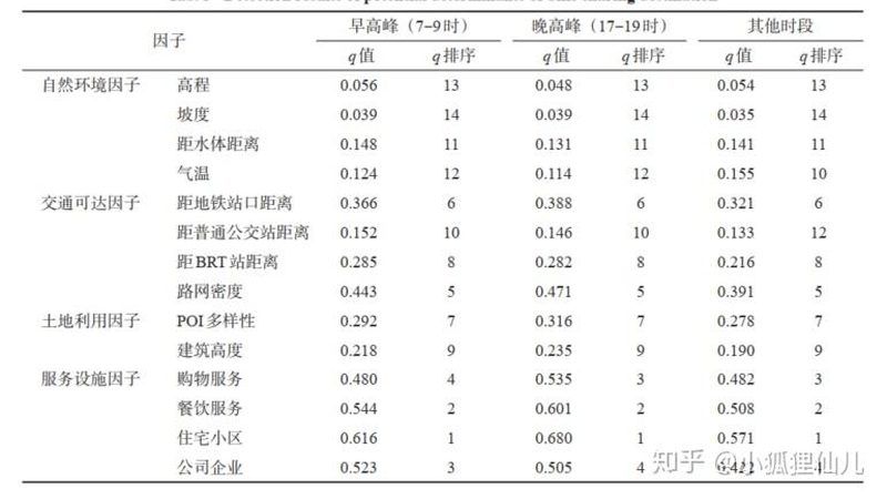 小型冷库货架尺寸定制的关键因素解析**