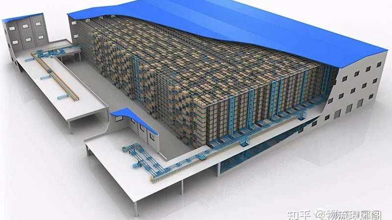 链板输送线定制一米报价，揭秘其背后的选型逻辑